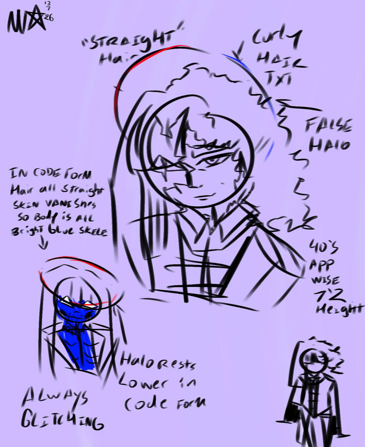 Notes Notes